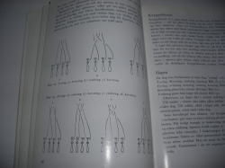 �k���̎�|�@�X�R�[�l�n���̃{�r�����[�X�@skansk knyppling